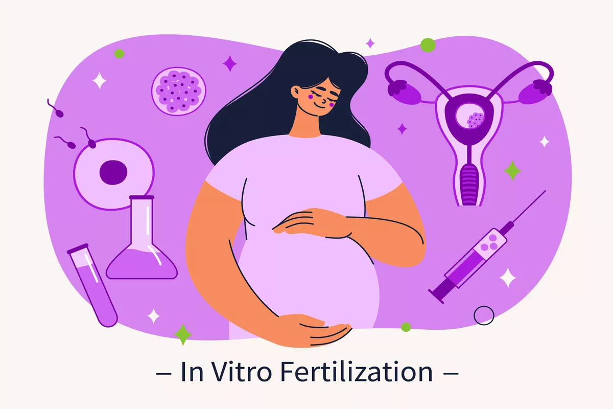 ivf